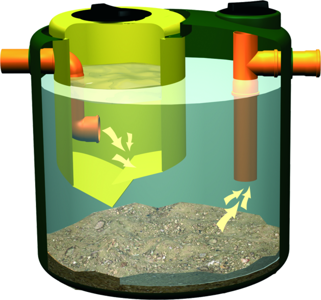 Downpipe filter with cartridge