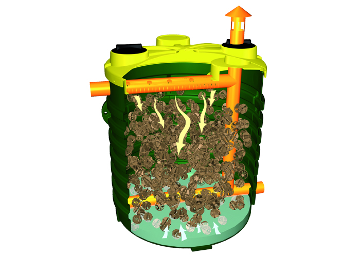 FILTRI PERCOLATORI AEROBICI STANDARD - immagine 2