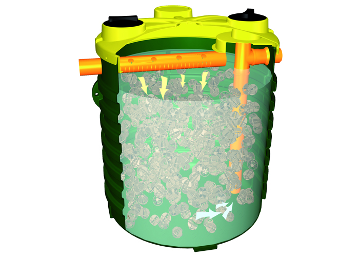 FILTRES ANAÉROBIES STANDARD – Image 2